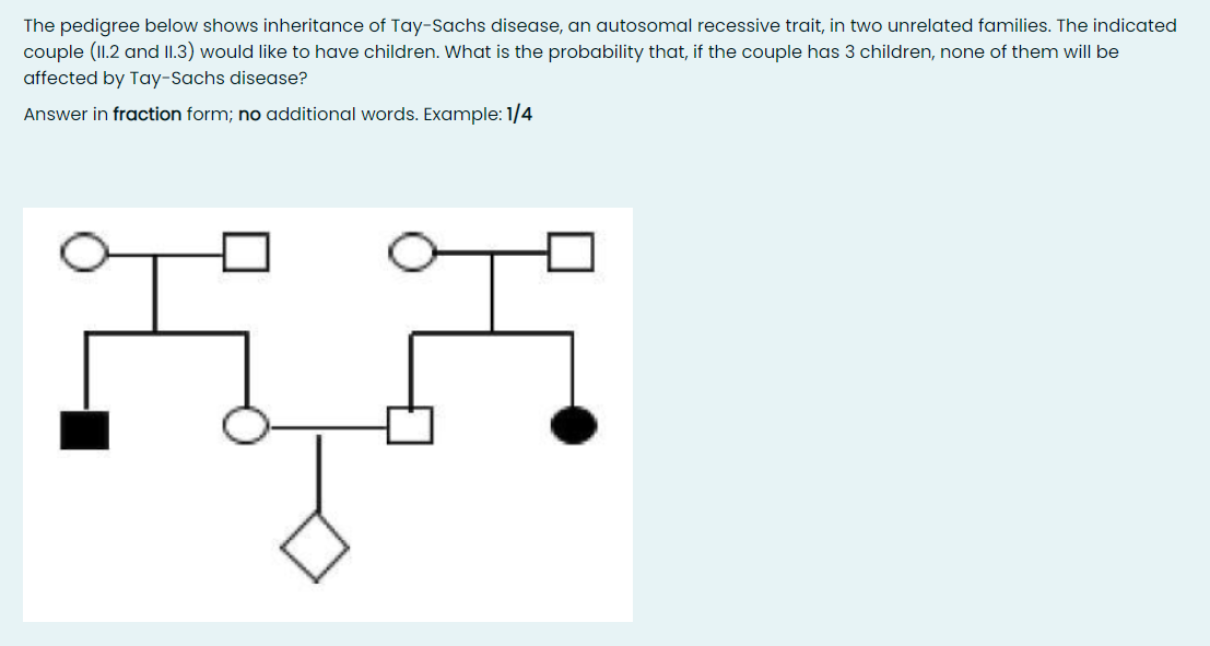 The pedigree below shows inheritance of Tay-Sachs disease, an autosomal recessive trait, in two unrelated families. The indicated
couple (II1.2 and II.3) would like to have children. What is the probability that, if the couple has 3 children, none of them will be
affected by Tay-Sachs disease?
Answer in fraction form; no additional words. Example: 1/4
