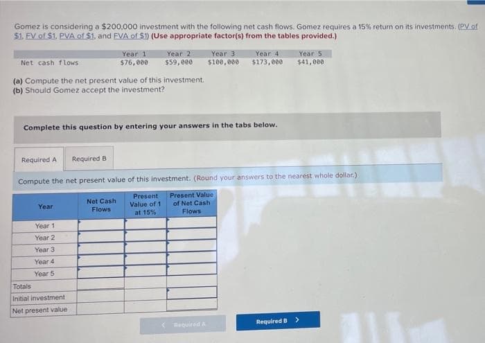 Gomez is considering a $200,.000 investment with the following net cash flows. Gomez requires a 15% return on its investments. (PV of
$1. EV of $1. PVA of $1, and EVA of $1) (Use appropriate factor(s) from the tables provided.)
Year 1
Year 2
Year 3
Year 4
Year 5
Net cash flows
$76, 800
$59,000
S100,000
$173,000
$41,000
(a) Compute the net present value of this investment.
(b) Should Gomez accept the investment?
Complete this question by entering your answers in the tabs below.
Required A
Required B
Compute the net present value of this investment. (Round your answers to the nearest whole dollar.)
Present
Value of 1
at 15%
Present Value
of Net Cash
Flows
Net Cash
Year
Flows
Year 1
Year 2
Year 3
Year 4
Year 5
Totals
Initial investment
Net present value
Required B >
K Hequirod A
