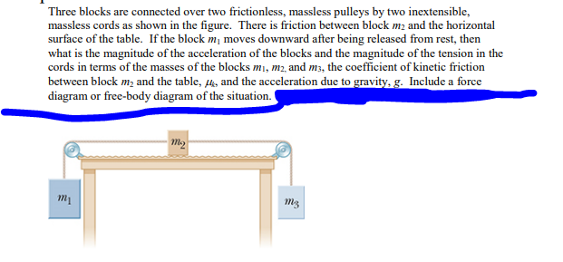 Three blocks are connected over two frictionless, massless pulleys by two inextensible,
massless cords as shown in the figure. There is friction between block m₂ and the horizontal
surface of the table. If the block my moves downward after being released from rest, then
what is the magnitude of the acceleration of the blocks and the magnitude of the tension in the
cords in terms of the masses of the blocks mi, m2, and m3, the coefficient of kinetic friction
between block m2 and the table, , and the acceleration due to gravity. g. Include a force
diagram or free-body diagram of the situation.
my
m₂
mz