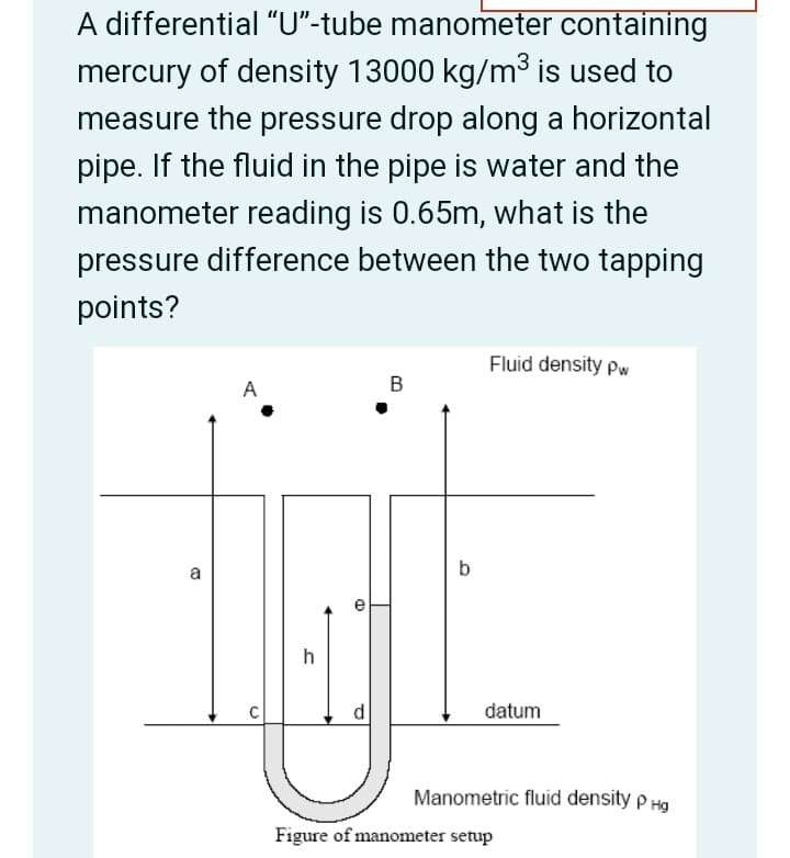 A differential "U"-tube manometer containing
mercury of density 13000 kg/m³ is used to
measure the pressure drop along a horizontal
pipe. If the fluid in the pipe is water and the
manometer reading is 0.65m, what is the
pressure difference between the two tapping
points?
Fluid density Pw
A
B
a
b
datum
Manometric fluid density p Hg
Figure of manometer setup
