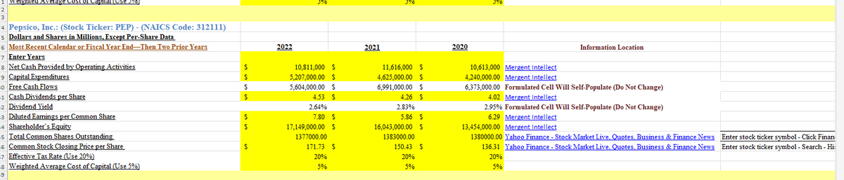 Weighted Average Cost of Capital (Use 5%)
2
3
4 Pepsico, Inc.: (Stock Ticker: PEP) - (NAICS Code: 312111)
5 Dollars and Shares in Millions, Except Per-Share Data
6 Most Recent Calendar or Fiscal Year End-Then Two Prior Years
7 Enter Years
Net Cash Provided by Operating Activities
9 Capital Expenditures
o Free Cash Flows
1 Cash Dividends per Share
2 Dividend Yield
33 Diluted Earnings per Common Share
4 Shareholder's Equity
35 Total Common Shares Outstanding
6 Common Stock Closing Price per Share
7 Effective Tax Rate (Use 20%)
8 Weighted Average Cost of Capital (Use 5%)
69
2022
2021
S
S
10,811,000 $
5,207,000.00 $
11,616,000 $
4,625,000.00 $
S
S
5,604,000.00 $
4.53 $
6,991,000.00 $
4.26 $
2.64%
2.83%
S
7.80 $
5.86 $
S
17,149,000.00 $
1377000.00
16,043,000.00 $
1383000.00
S
171.73 $
150.43 $
20%
20%
5%
5%
2020
5%
Information Location
10,613,000 Mergent Intellect
4,240,000.00 Mergent Intellect
6,373,000.00 Formulated Cell Will Self-Populate (Do Not Change)
4.02 Mergent Intellect
2.95% Formulated Cell Will Self-Populate (Do Not Change)
6.29 Mergent Intellect
13,454,000.00 Mergent Intellect
1380000.00 Yahoo Finance - Stock Market Live. Quotes, Business & Finance News
136.31 Yahoo Finance - Stock Market Live, Quotes, Business & Finance News
20%
5%
Enter stock ticker symbol - Click Finan
Enter stock ticker symbol - Search - Hi: