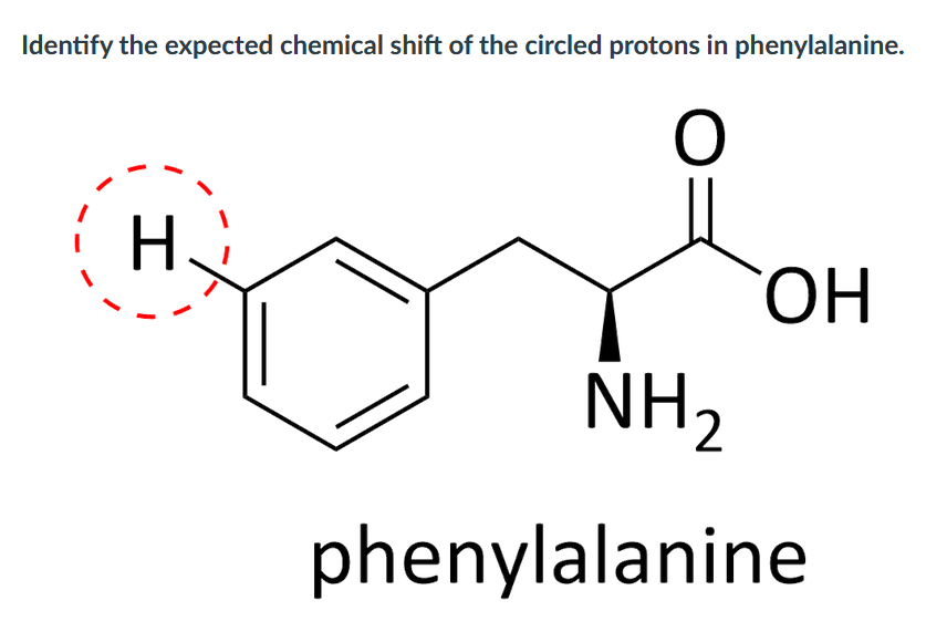 Identify the expected chemical shift of the circled protons in phenylalanine.
H.
HO.
NH2
phenylalanine
