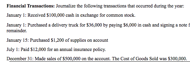 Financial Transactions: Journalize the following transactions that occurred during the year:
January 1: Received $100,000 cash in exchange for common stock.
January 1: Purchased a delivery truck for $36,000 by paying $6,000 in cash and signing a note f
remainder.
January 15: Purchased $1,200 of supplies on account
July 1: Paid $12,000 for an annual insurance policy.
December 31: Made sales of $500,000 on the account. The Cost of Goods Sold was $300,000.
