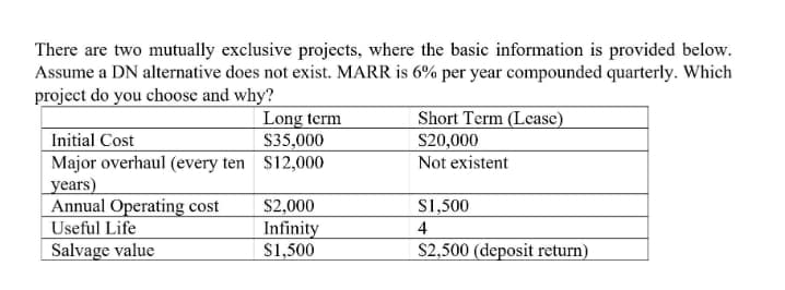 There are two mutually exclusive projects, where the basic information is provided below.
Assume a DN alternative does not exist. MARR is 6% per year compounded quarterly. Which
project do you choose and why?
Long term
Short Term (Lease)
Initial Cost
S35,000
S20,000
Not existent
Major overhaul (every ten $12,000
years)
Annual Operating cost
Useful Life
Salvage value
$2,000
S1,500
Infinity
S1,500
4
S2,500 (deposit return)
