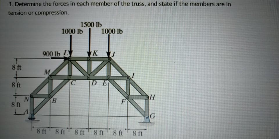1. Determine the forces in each member of the truss, and state if the members are in
tension or compression.
1500 lb
1000 lb
1000 lb
900 lb LV
K
8 ft
M
8 ft
C
|D E
N
8 ft
B.
F
G
8 ft
8 ft
8 ft 8 ft 8 ft 8 ft
一
