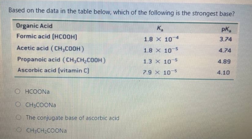 Based on the data in the table below, which of the following is the strongest base?
Organic Acid
K,
pK,
Formic acid (HCOOH)
1.8 X 10 4
3.74
Acetic acid (CH,COOH)
1.8 X 10 5
4.74
Propanoic acid (CH3CH2COOH)
1.3 x 10 5
4.89
Ascorbic acid (vitamin C)
7.9 x 10 5
4.10
O HCOONA
OCH3COONa
O The conjugate base of ascorbic acid
OCH;CH2COONA
