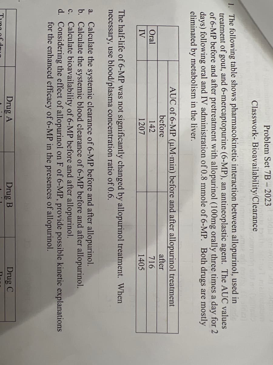 Problem Set 7B - - 2023
Classwork- Bioavailability/Clearance
Oral
IV
toms amse adi novi
1. The following table shows pharmacokinetic interaction between allopurinol, used in
treatment of gout, and 6-mercaptopurine (6-MP), an antineoplastic agent. The AUC values
of 6-MP before and after pretreatment with allopurinol (100mg orally three times a day for 2
days) following oral and IV administration of 0.8 mmole of 6-MP. Both drugs are mostly
eliminated by metabolism in the liver.
boista tosits
AUC of 6-MP (uM-min) before and after allopurinol treatment
before
142
1207
The half-life of 6-MP was not significantly changed by allopurinol treatment. When
necessary, use blood/plasma concentration ratio of 0.6.
after
716
1405
a. Calculate the systemic clearance of 6-MP before and after allopurinol.
b. Calculate the systemic blood clearance of 6-MP before and after allopurinol.
Drug A
c. Calculate bioavailability of 6-MP before and after allopurinol.
d. Considering the effect of allopurinol on F of 6-MP, provide possible kinetic explanations
for the enhanced efficacy of 6-MP in the presences of allopurinol.
Drug B
Drug C