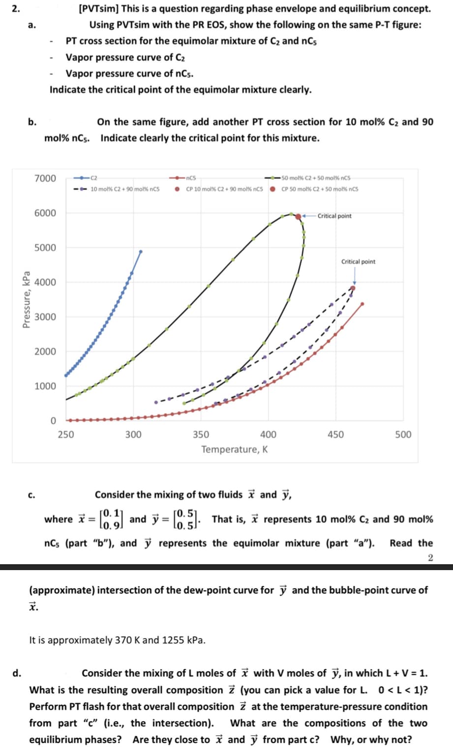 d.
Pressure, kPa
2.
a.
b.
[PVTsim] This is a question regarding phase envelope and equilibrium concept.
Using PVTsim with the PR EOS, show the following on the same P-T figure:
PT cross section for the equimolar mixture of C₂ and nCs
Vapor pressure curve of C2
Vapor pressure curve of nCs.
Indicate the critical point of the equimolar mixture clearly.
On the same figure, add another PT cross section for 10 mol% C₂ and 90
mol% nCs. Indicate clearly the critical point for this mixture.
7000
C2
-nC5
10 mol% C2 +90 mol% nC5
CP 10 mol% C2+ 90 mol% nC5
50 mol% C2 +50 mol% nC5
CP 50 mol% C2 + 50 mol% nC5
6000
5000
4000
3000
2000
1000
Critical point
Critical point
0
250
300
350
400
450
500
Temperature, K
C.
Consider the mixing of two fluids and y,
where =[0] and y=0.5] That is, represents 10 mol% C₂ and 90 mol%
10.9
nCs (part "b"), and represents the equimolar mixture (part "a"). Read the
2
(approximate) intersection of the dew-point curve for y and the bubble-point curve of
x.
It is approximately 370 K and 1255 kPa.
Consider the mixing of L moles of
What is the resulting overall composition
Perform PT flash for that overall composition
from part "c" (i.e., the intersection).
with V moles of y, in which L+V = 1.
(you can pick a value for L. 0 <L< 1)?
at the temperature-pressure condition
What are the compositions of the two
equilibrium phases? Are they close to x and y from part c? Why, or why not?