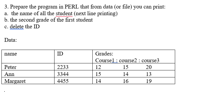 3. Prepare the program in PERL that from data (or file) you can print:
a. the name of all the student (next line printing)
b. the second grade of the first student
c. delete the ID
Data:
name
Peter
Ann
Margaret
ID
2233
3344
4455
Grades:
Coursel course2: course3
20
13
19
12
15
14
15
14
16