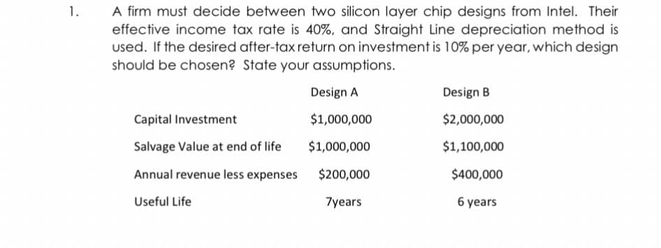 A firm must decide between two silicon layer chip designs from Intel. Their
effective income tax rate is 40%, and Straight Line depreciation method is
used. If the desired after-tax return on investment is 10% per year, which design
should be chosen? State your assumptions.
1.
Design A
Design B
Capital Investment
$1,000,000
$2,000,000
Salvage Value at end of life
$1,000,000
$1,100,000
Annual revenue less expenses
$200,000
$400,000
Useful Life
7years
6 years
