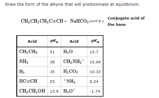 Draw the form of the alkyne that will predominate at equilibrium.
CH3CH₂CH₂C=CH+ NaHCO3—?+
Conjugate acid of
the base
Acid
pka
Acid
pka
CH3 CH3
51 H₂O
NH3
38
CH3NH3 +
H₂
35
H₂CO3
HC=CH
+NH4
25
CH3 CH₂OH 15.9 H3O+
15.7
10.64
10.33
9.24
-1.74