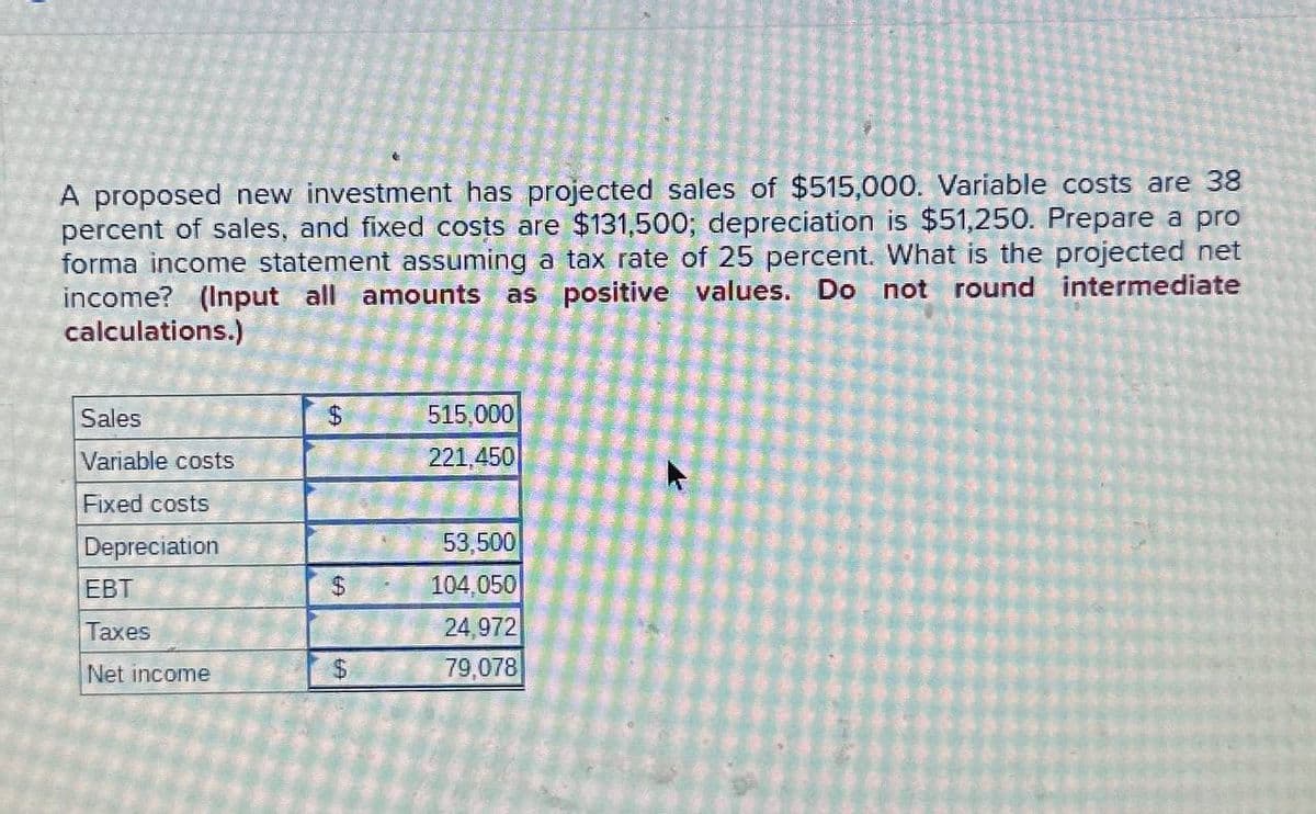 A proposed new investment has projected sales of $515,000. Variable costs are 38
percent of sales, and fixed costs are $131,500; depreciation is $51,250. Prepare a pro
forma income statement assuming a tax rate of 25 percent. What is the projected net
income? (Input all amounts as positive values. Do not round intermediate
calculations.)
Sales
$
515,000
Variable costs
221,450
Fixed costs
Depreciation
53,500
EBT
$
104,050
Taxes
24,972
Net income
$
79,078