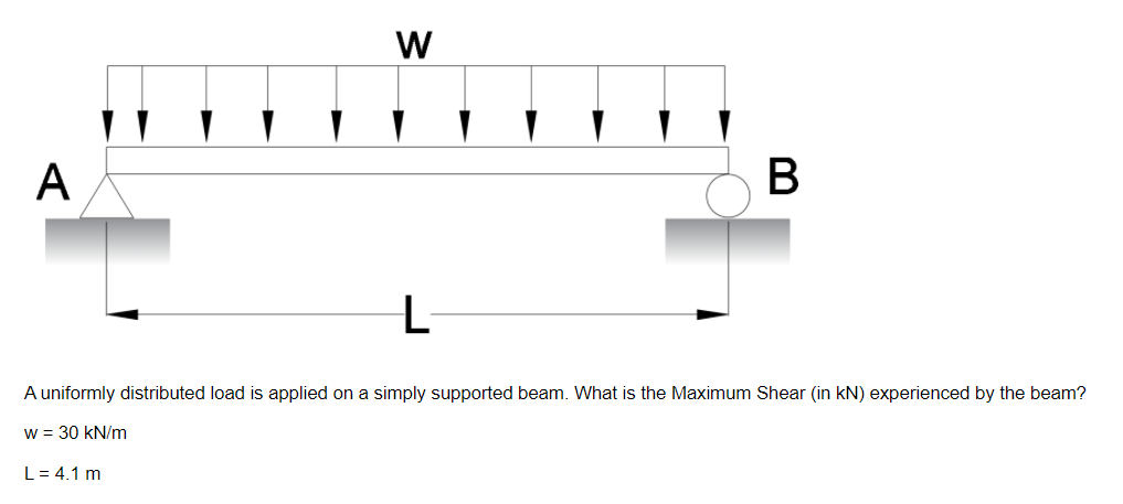 A
В
A uniformly distributed load is applied on a simply supported beam. What is the Maximum Shear (in kN) experienced by the beam?
w = 30 kN/m
L= 4.1 m
w/
