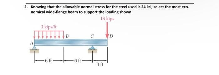 2. Knowing that the allowable normal stress for the steel used is 24 ksi, select the most eco-
nomical wide-flange beam to support the loading shown.
18 kips
A
3 kips/ft
-6 ft-
B
-6 ft-
с
3 ft
D