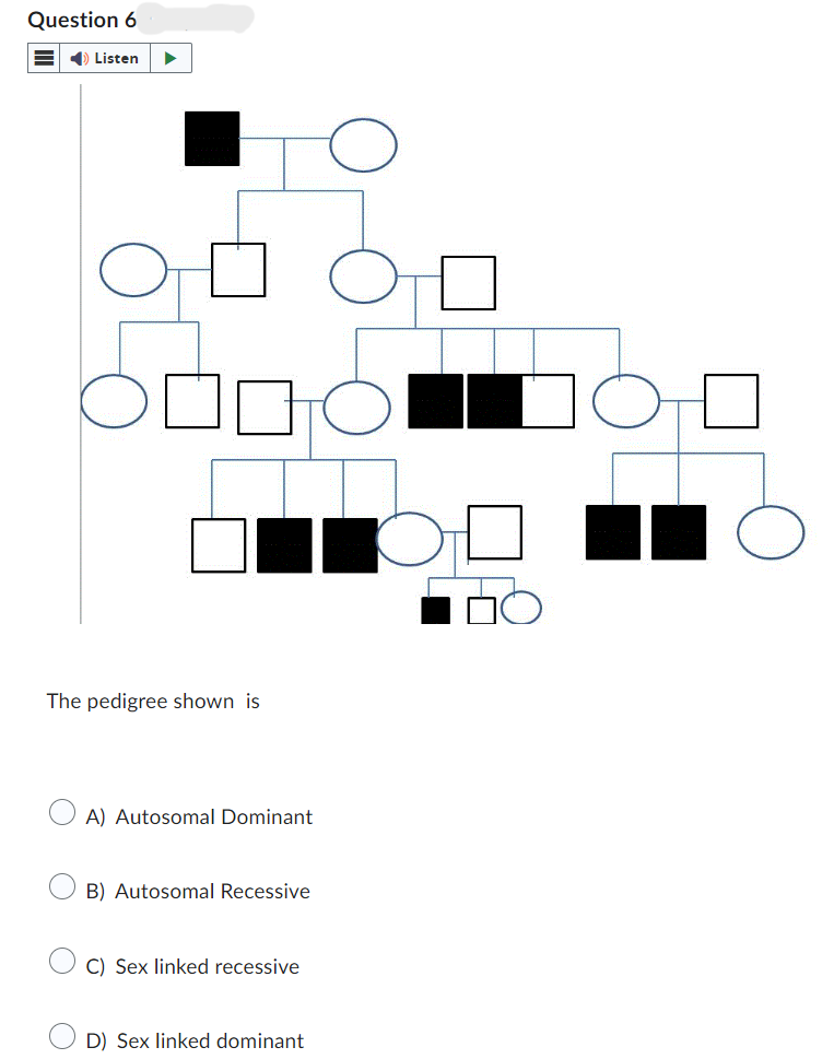 Question 6
➡ Listen ▶
The pedigree shown is
A) Autosomal Dominant
B) Autosomal Recessive
C) Sex linked recessive
D) Sex linked dominant