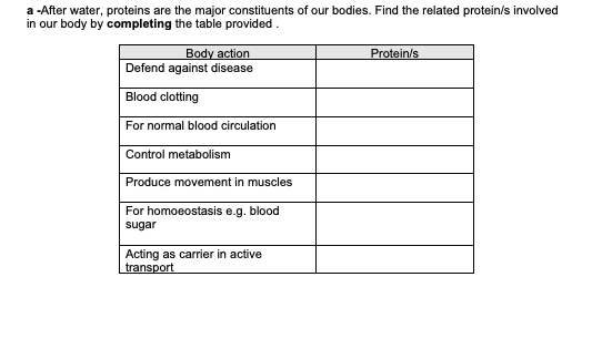 a -After water, proteins are the major constituents of our bodies. Find the related protein/s involved
in our body by completing the table provided.
Body
action
Protein/s
Defend against disease
Blood clotting
For normal blood circulation
Control metabolism
Produce movement in muscles
For homoeostasis e.g. blood
sugar
Acting as carrier in active
transport