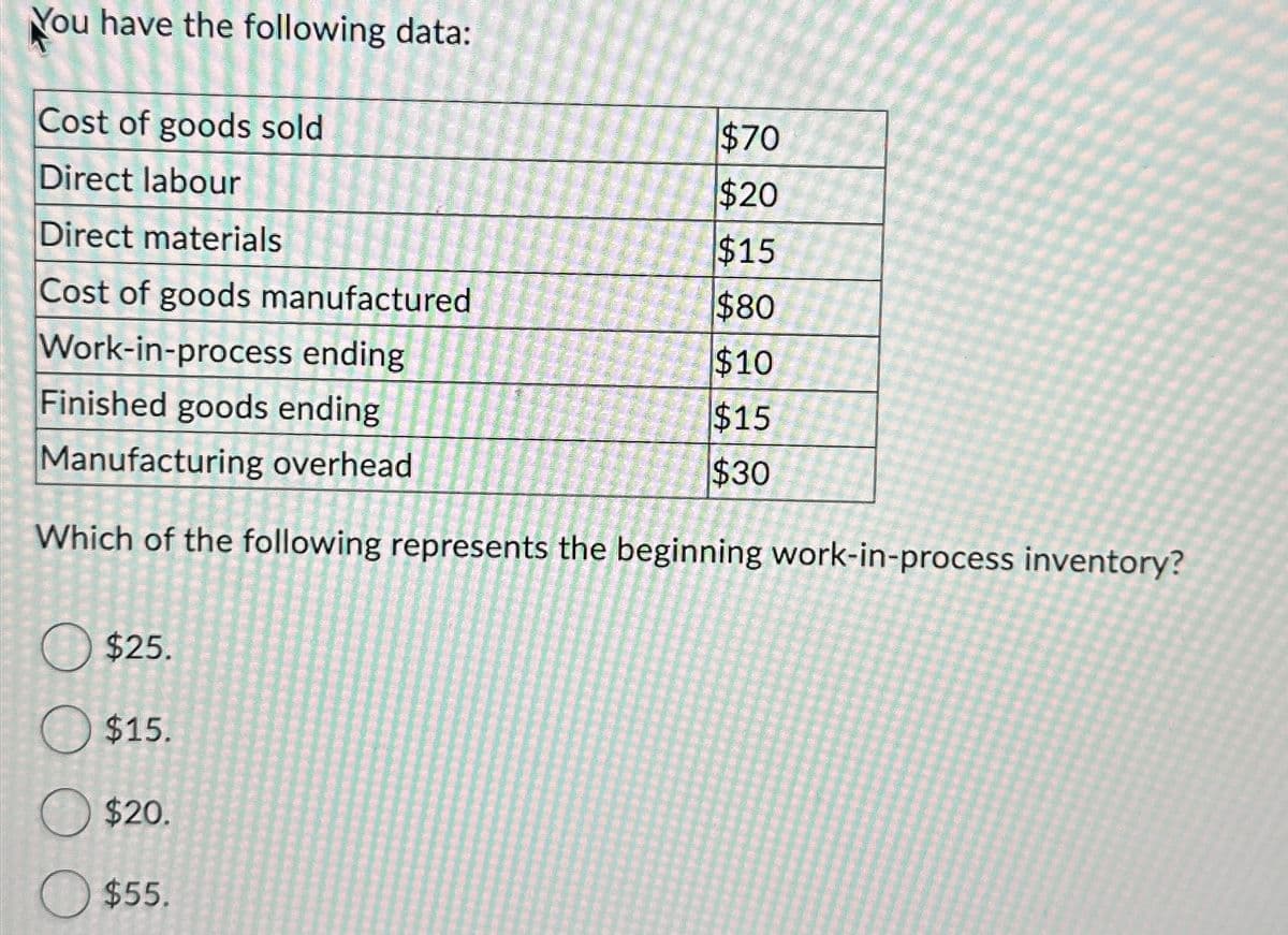 You have the following data:
Cost of goods sold
Direct labour
Direct materials
Cost of goods manufactured
Work-in-process ending
Finished goods ending
Manufacturing overhead
Which of the following represents the beginning work-in-process inventory?
O $25.
$15.
O $20.
$55.
$70
$20
$15
$80
$10
$15
$30