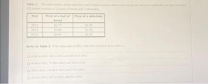 Table 2. The table below shows data for a very simple economy where only two goods, bread and milkshake are sold. The feed
CPI basket consists of 5 loaves of bread and 7 milkshakes
Year
2011
2012
2013
Price of a loaf of Price of a milkshake
bread
$2.75
$3.00
$4.90
$1.00
$2.50
$2.50
Refer to Table 2. If the base year is 2012, then the consumer price index is
63 85 in 2011, 100 in 2012, and 129.23 in 2013
O 49.40 in 2011.77.38 in 2012, and 100 in 2013
O100 in 2011, 143.18 in 2012, and 175 in 2013
O20.75 in 2011. 32.5 in 2012, and 42 in 2013,
