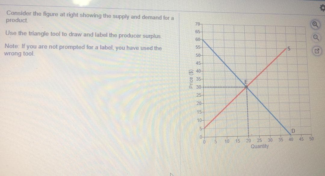 Consider the figure at right showing the supply and demand for a
product.
Use the triangle tool to draw and label the producer surplus.
Note: If you are not prompted for a label, you have used the
wrong tool.
N
Price ($)
70-
65
60-
55-
50-
45-
40-
35-
30-
25-
20-
15-
10-
5-
04
0
5
10
15
20 25 30
Quantity
S
D
40
45
5
50
e