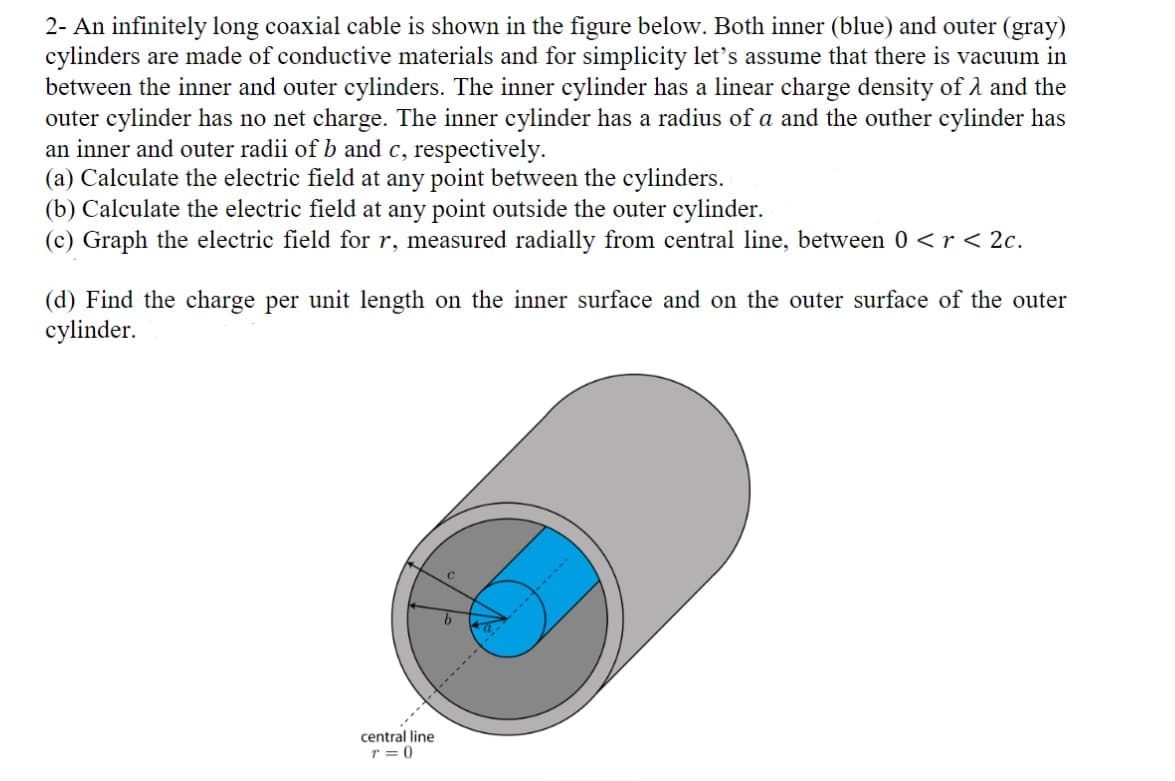 2- An infinitely long coaxial cable is shown in the figure below. Both inner (blue) and outer (gray)
cylinders are made of conductive materials and for simplicity let's assume that there is vacuum in
between the inner and outer cylinders. The inner cylinder has a linear charge density of A and the
outer cylinder has no net charge. The inner cylinder has a radius of a and the outher cylinder has
an inner and outer radii of b and c, respectively.
(a) Calculate the electric field at any point between the cylinders.
(b) Calculate the electric field at any point outside the outer cylinder.
(c) Graph the electric field for r, measured radially from central line, between 0 <r < 2c.
(d) Find the charge per unit length on the inner surface and on the outer surface of the outer
cylinder.
N.---
central line
r = 0
