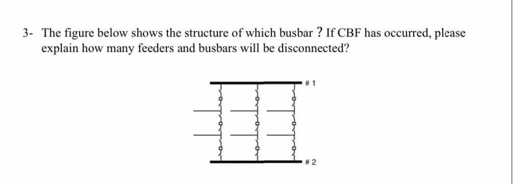 3- The figure below shows the structure of which busbar? If CBF has occurred, please
explain how many feeders and busbars will be disconnected?
1
# 2