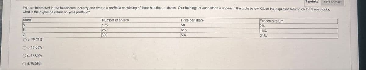 9 points
Save Answer
You are interested in the healthcare industry and create a porftolio consisting of three healthcare stocks. Your holdings of each stock is shown in the table below. Given the expected returns on the three stocks,
what is the expected return on your portfolio?
Stock
A
B
C
a. 19.21%
Ob. 16.83%
O c. 17.65%
Od. 18.58%
Number of shares
175
250
300
Price per share
$8
$15
$37
Expected return
9%
15%
21%