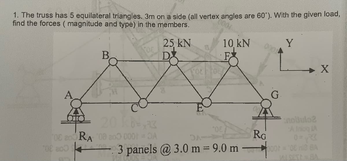 1. The truss has 5 equilateral triangles. 3m on a side (all vertex angles are 60°). With the given load,
find the forces (magnitude and type) in the members.
25 kN
B
20 kb=a3
-=0=x73
08 200 RA 08 200 0001 = DA
08 80047
10 kN
F
foefoed
"0€
DA
3 panels @3.0 m = 9.0 m
G
RG
Y
:nobulo?
A Inicq LA
0=√²3
000r = '08 nic BA
MISET = 8A
X