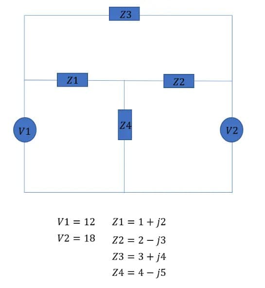 Z3
Z1
Z2
Z4
V2
V1
Z1 = 1+ j2
V1 = 12
V2 = 18
Z2 = 2 – j3
Z3 = 3 + j4
Z4 = 4 – j5
