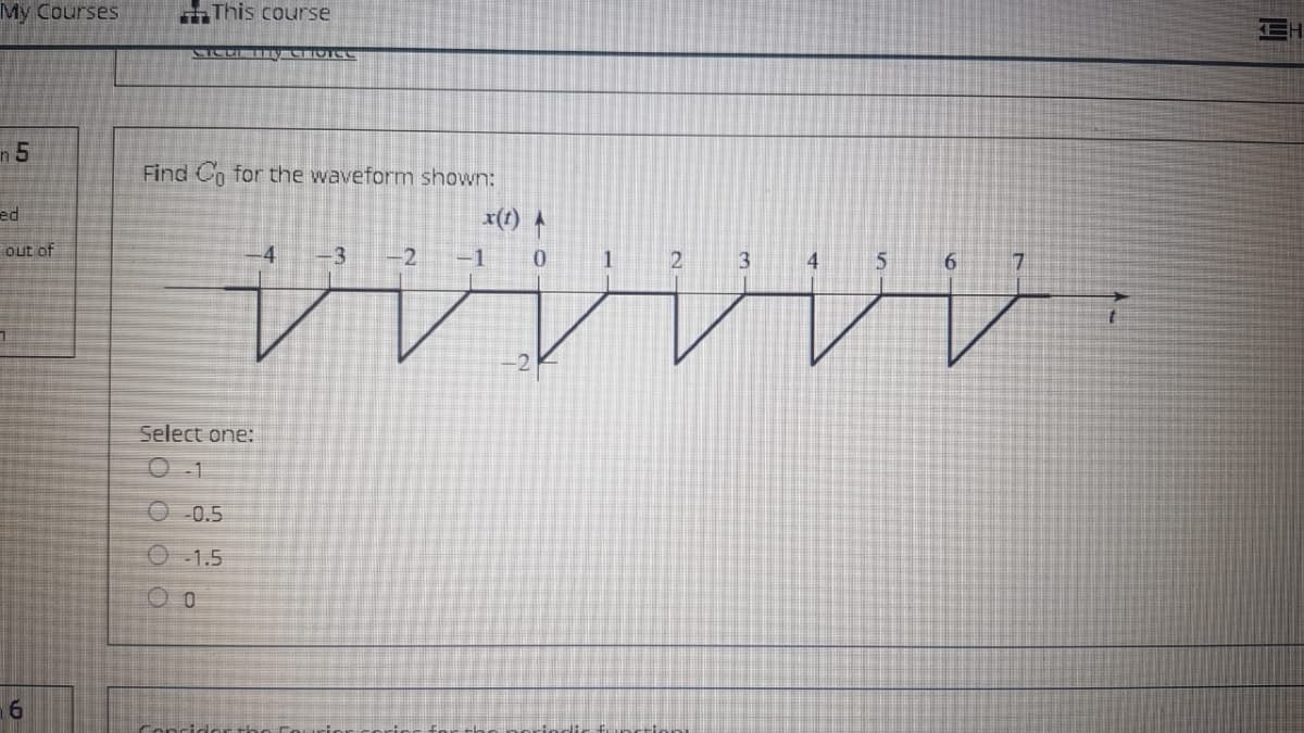 My Courses
--This course
n 5
Find Co for the waveform shown:
ed
x(1)
out of
4
1
Select one:
O -0.5
O 1.5
16
