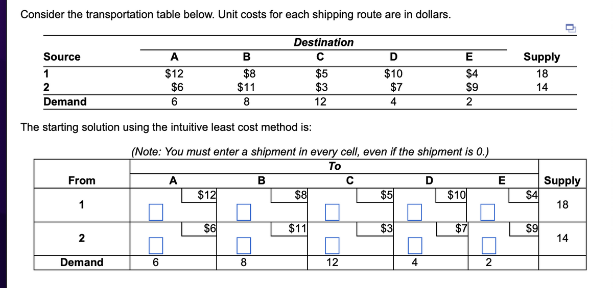 Consider the transportation table below. Unit costs for each shipping route are in dollars.
Destination
Source
A
B
C
D
E
1
$12
$8
$5
$10
$4
2
$6
$11
$3
$7
$9
Demand
6
8
12
4
2
The starting solution using the intuitive least cost method is:
(Note: You must enter a shipment in every cell, even if the shipment is 0.)
To
From
A
B
C
D
E
$12
$8
$5
$10
1
$6
$11
$3
$7
2
Demand
6
8
12
4
2
Supply
18
14
$4
$9
Supply
18
14