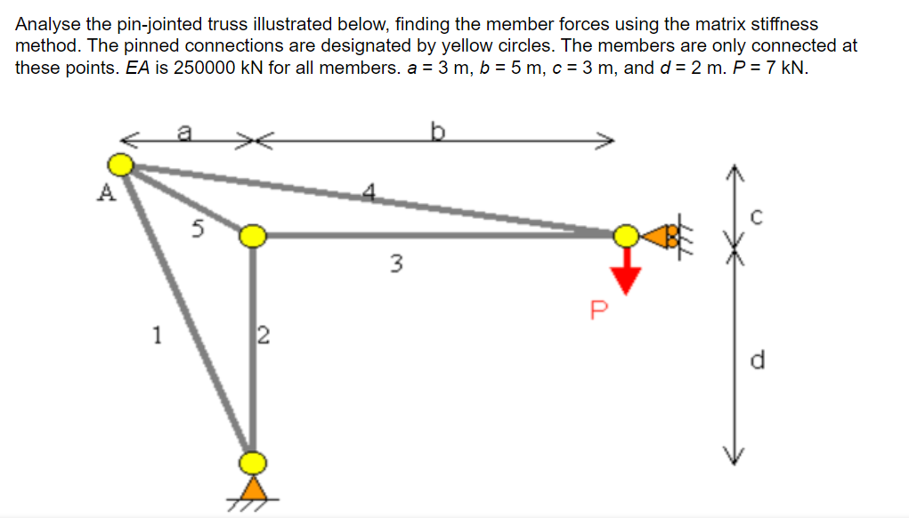 Analyse the pin-jointed truss illustrated below, finding the member forces using the matrix stiffness
method. The pinned connections are designated by yellow circles. The members are only connected at
these points. EA is 250000 kN for all members. a = 3 m, b = 5 m, c = 3 m, and d = 2 m. P = 7 kN.
N
3
P