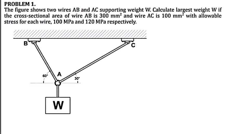 PROBLEM 1.
The figure shows two wires AB and AC supporting weight W. Calculate largest weight W if
the cross-sectional area of wire AB is 300 mm? and wire AC is 100 mm? with allowable
stress for each wire, 100 MPa and 120 MPa respectively.
B
60
A
30
W
