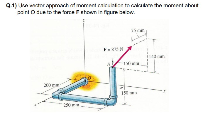 Q.1) Use vector approach of moment calculation to calculate the moment about
point O due to the force F shown in figure below.
75 mm
F = 875 N
1 140 mm
A
150 mm
200 mm
150 mm
250 mm
