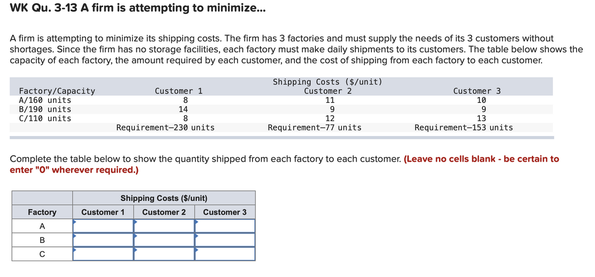 WK Qu. 3-13 A firm is attempting to minimize...
A firm is attempting to minimize its shipping costs. The firm has 3 factories and must supply the needs of its 3 customers without
shortages. Since the firm has no storage facilities, each factory must make daily shipments to its customers. The table below shows the
capacity of each factory, the amount required by each customer, and the cost of shipping from each factory to each customer.
Factory/Capacity
A/160 units
B/190 units
C/110 units
Customer 1
8
14
8
Factory
A
B
с
Requirement-230 units
Shipping Costs ($/unit)
Customer 2
Shipping Costs ($/unit)
Customer 1 Customer 2 Customer 3
11
9
12
Requirement-77 units
Customer 3
10
9
13
Complete the table below to show the quantity shipped from each factory to each customer. (Leave no cells blank - be certain to
enter "0" wherever required.)
Requirement-153 units