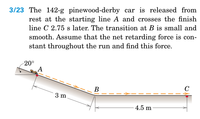 3/23 The 142-g pinewood-derby car is released from
rest at the starting line A and crosses the finish
line C 2.75 s later. The transition at B is small and
smooth. Assume that the net retarding force is con-
stant throughout the run and find this force.
20°
A
C
В
3 m
4.5 m
