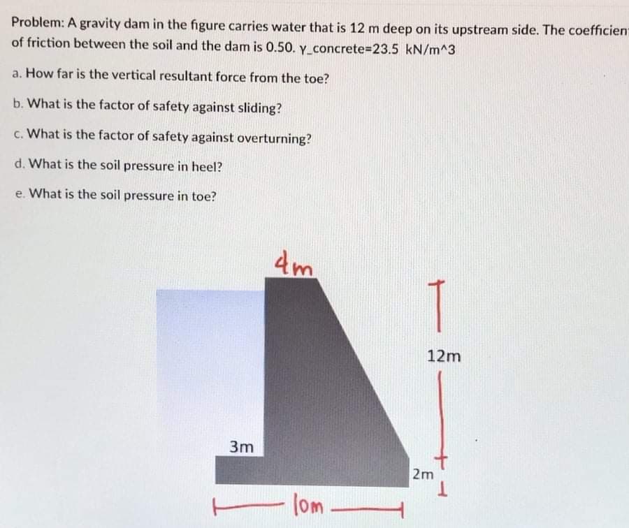 Problem: A gravity dam in the figure carries water that is 12 m deep on its upstream side. The coefficien
of friction between the soil and the dam is 0.50. y_concrete=D23.5 kN/m^3
a. How far is the vertical resultant force from the toe?
b. What is the factor of safety against sliding?
c. What is the factor of safety against overturning?
d. What is the soil pressure in heel?
e. What is the soil pressure in toe?
Am
12m
3m
2m
-lom
