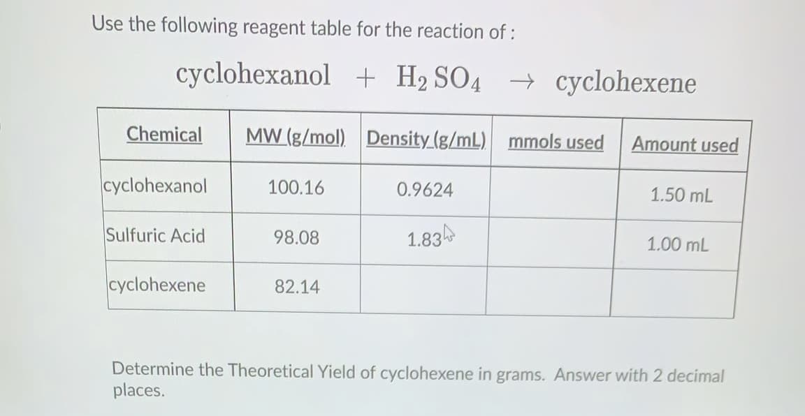Use the following reagent table for the reaction of :
cyclohexanol + H2 SO4 → cyclohexene
Chemical
MW (g/mol) Density (g/mL)
mmols used
Amount used
cyclohexanol
100.16
0.9624
1.50 mL
Sulfuric Acid
98.08
1.83
1.00 mL
cyclohexene
82.14
Determine the Theoretical Yield of cyclohexene in grams. Answer with 2 decimal
places.

