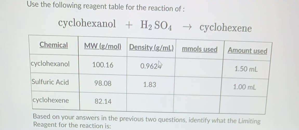 Use the following reagent table for the reaction of:
cyclohexanol + H2 SO4 → cyclohexene
Chemical
MW (g/mol).
Density (g/mL) mmols used
Amount used
cyclohexanol
100.16
0.9624
1.50 mL
Sulfuric Acid
98.08
1.83
1.00 mL
cyclohexene
82.14
Based on your answers in the previous two questions, identify what the Limiting
Reagent for the reaction is:

