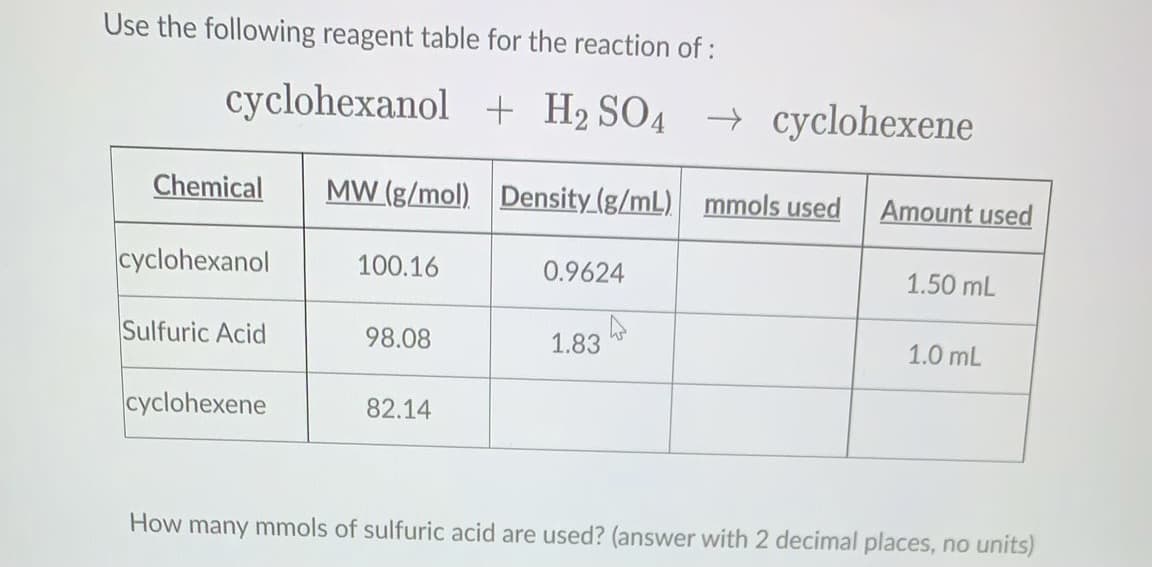 Use the following reagent table for the reaction of :
cyclohexanol + H2 SO4 → cyclohexene
Chemical
MW (g/mol) Density (g/mL) mmols used
Amount used
cyclohexanol
100.16
0.9624
1.50 mL
Sulfuric Acid
98.08
1.83
1.0 mL
cyclohexene
82.14
How many mmols of sulfuric acid are used? (answer with 2 decimal places, no units)

