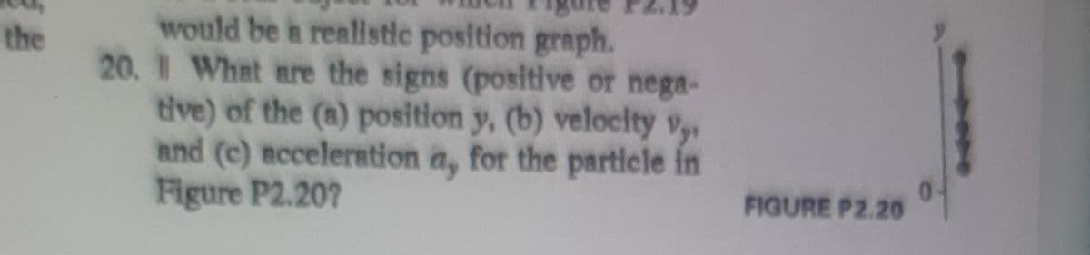 the
would be a realistic position graph.
20. What are the signs (positive or nega-
tive) of the (a) position y, (b) velocity V.
and (c) acceleration a, for the particle in
Figure P2.207
FIGURE P2.20
0