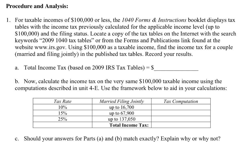 Procedure and Analysis:
1. For taxable incomes of $100,000 or less, the 1040 Forms & Instructions booklet displays tax
tables with the income tax previously calculated for the applicable income level (up to
$100,000) and the filing status. Locate a copy of the tax tables on the Internet with the search
keywords "2009 1040 tax tables" or from the Forms and Publications link found at the
website www.irs.gov. Using $100,000 as a taxable income, find the income tax for a couple
(married and filing jointly) in the published tax tables. Record your results.
a. Total Income Tax (based on 2009 IRS Tax Tables) = $
b. Now, calculate the income tax on the very same $100,000 taxable income using the
computations described in unit 4-E. Use the framework below to aid in your calculations:
Tax Computation
Tax Rate
10%
15%
25%
Married Filing Jointly
up to 16,700
up to 67,900
up to 137,050
Total Income Tax:
c. Should your answers for Parts (a) and (b) match exactly? Explain why or why not?