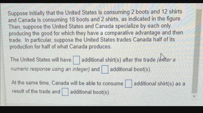 Suppose initially that the United States is consuming 2 boots and 12 shirts
and Canada is consuming 18 boots and 2 shirts, as indicated in the figure.
Then, suppose the United States and Canada specialize by each only
producing the good for which they have a comparative advantage and then
trade. In particular, suppose the United States trades Canada half of its
production for half of what Canada produces.
The United States will have additional shirt(s) after the trade (exter a
numeric response using an integer) and additional boot(s).
additional shirt(s) as a
At the same time, Canada will be able to consume
result of the trade and additional boot(s).