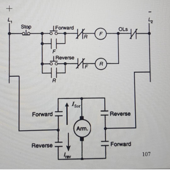 Stop
alo
|Forward
OLS
F
|R
F
|Reverse
R
Ifor
Forward
Reverse
Arm.
Reverse
Forward
rev
107
