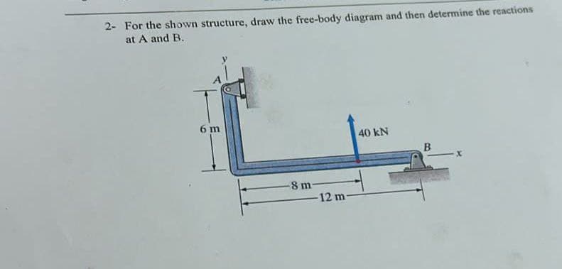 2- For the shown structure, draw the free-body diagram and then determine the reactions
at A and B.
6 m
8 m-
-12 m-
40 kN
B
