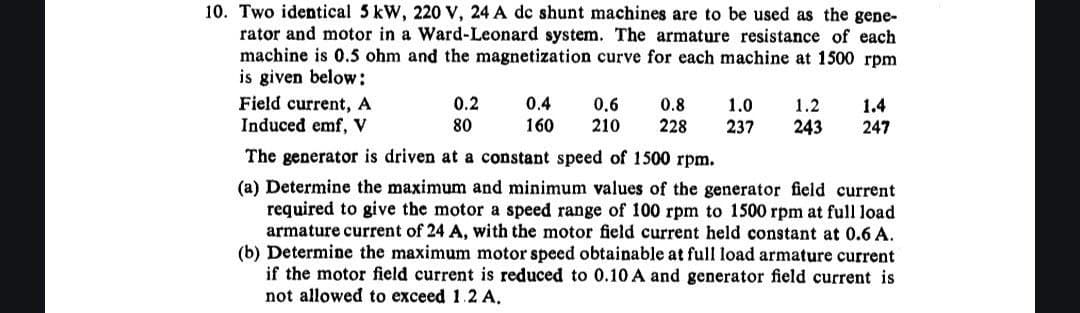 10. Two identical 5 kW, 220 V, 24 A dc shunt machines are to be used as the gene-
rator and motor in a Ward-Leonard system. The armature resistance of each
machine is 0.5 ohm and the magnetization curve for each machine at 1500 rpm
is given below:
Field current, A
Induced emf, V
0.2
80
0.4
0.6
0.8
1.0
1.2
1.4
160 210
228
237
243 247
The generator is driven at a constant speed of 1500 rpm.
(a) Determine the maximum and minimum values of the generator field current
required to give the motor a speed range of 100 rpm to 1500 rpm at full load
armature current of 24 A, with the motor field current held constant at 0.6 A.
(b) Determine the maximum motor speed obtainable at full load armature current
if the motor field current is reduced to 0.10 A and generator field current is
not allowed to exceed 1.2.A.
