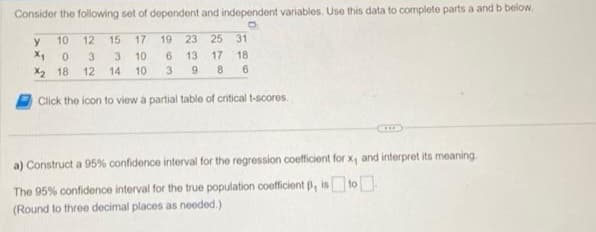 Consider the following set of dependent and independent variables. Use this data to complete parts a and b below.
0
19 23 25 31
6 13 17 18
3 9 8 6
y
10 12
15 17
X₁ 0
3
3
10
X2 18 12 14
10
Click the icon to view à partial table of critical t-scores.
a) Construct a 95% confidence interval for the regression coefficient for x, and interpret its meaning
The 95% confidence interval for the true population coefficient p, is to
(Round to three decimal places as needed.)