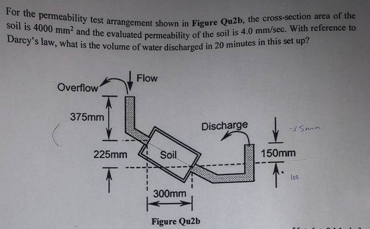 For the permeability test arrangement shown in Figure Qu2b, the cross-section area of the
soil is 4000 mm? and the evaluated permeability of the soil is 4.0 mm/sec. With reference to
Darcy's law, what is the volume of water discharged in 20 minutes in this set up?
Flow
Overflow
375mm
Discharge
-15mn
225mm
Soil
150mm
300mm
Figure Qu2b
