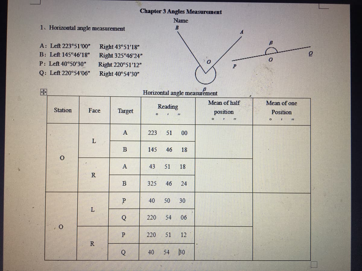 Chapter 3 Angles Measurement
Name
1. Horizontal angle measurement
B.
A: Left 223°51'00"
Right 43°51'18"
B: Left 145°46'18"
Right 325 46'24"
P: Left 40°50'30"
Right 220°51'12"
Q: Left 220°54'06"
Right 40°54'30"
田
Horizontal angle measurement
Mean of half
Mean of one
Reading
Station
Face
Target
position
Position
A
223
51
00
L
В
145
46
18
A
43
51
18
R
В
325
46
24
40
50
30
L
Q
220
54
06
220
51
12
R.
40
54 30
