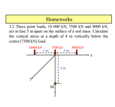Homeworks
3.2 Three point loads, 10 000 kN, 7500 kN and 9000 kN,
act in line 5 m apart on the surface of a soil mass. Calculate
the vertical stress at a depth of 4 m vertically below the
center (7500 kN) load.
10000 kN
5 m
7500 kN
5 m
9000 kN
X
4 m
M
