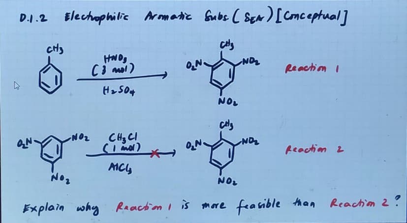 D.1.2 Elechophilic Aromatic fubs ( SEN)[Cmceptual]
C3 mol)
ON
Reactim I
H SO4
NOL
NO2
CH3CI
feaction 2
MCG
No2
NO2
Explain why Reaction I
i is more feasible than
Reachin 2?
